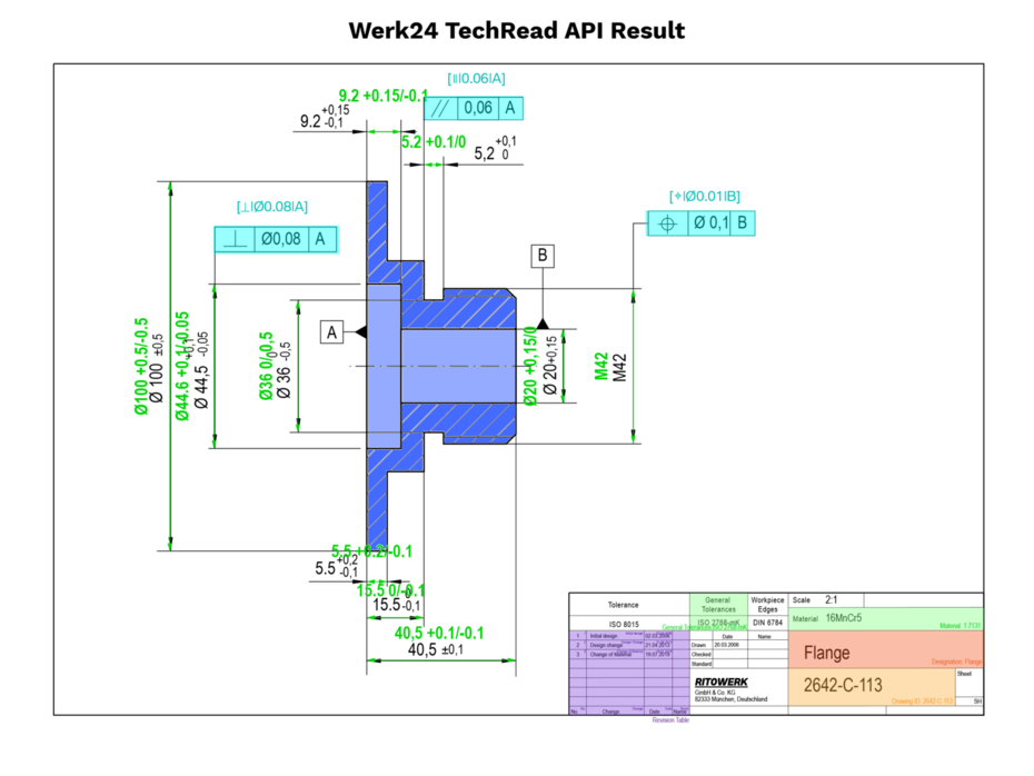 Werk24 TechRead API Result