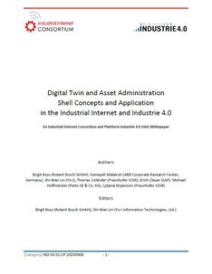 Digital Twin and Asset Administration Shell Concepts and Application in the Industrial Internet and Industrie 4.0