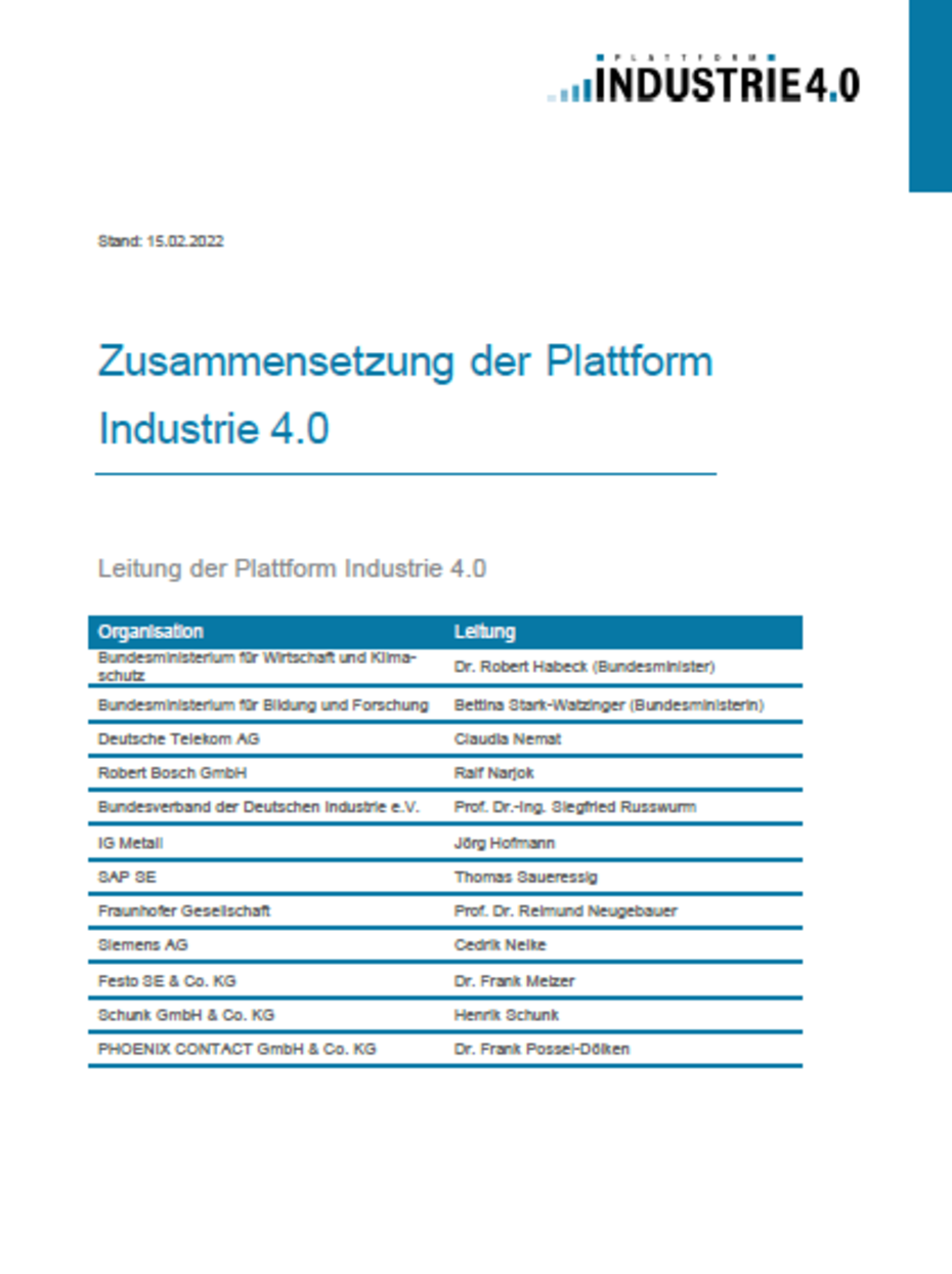 Zusammensetzung der Plattform Industrie 4.0