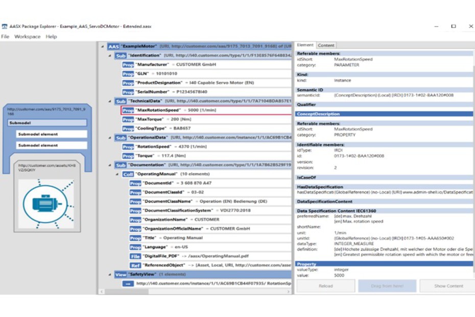 Tool für die Verwaltungsschale: Der AASX Package Explorer ist der direkte Einstieg für Software-Entwickler.