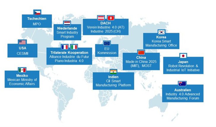Plattform Industrie 4.0 has 11 formalized partnerships and an even more extensive international network