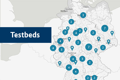 Map: Testbeds in Germany